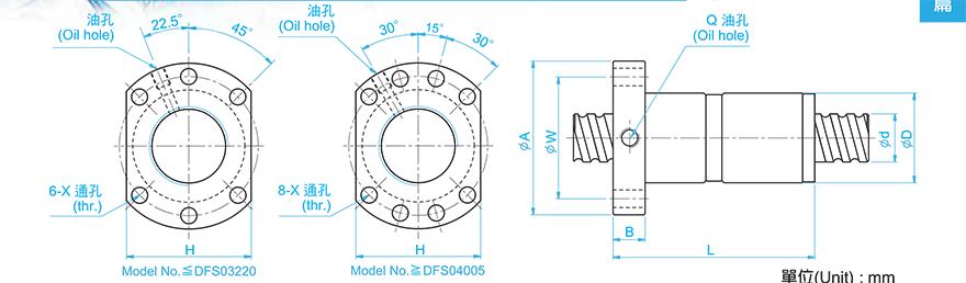 TBI DFS02005-3.8 tbi丝杆和普通丝杠区别