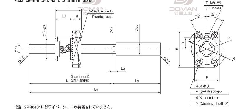 ISSOKU GPR0401RC3T-100 issoku丝杆购买